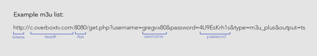 Enter your MAC address