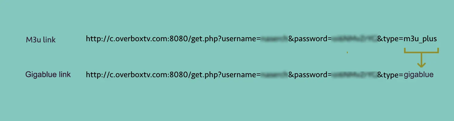 Upload the userbouquet file